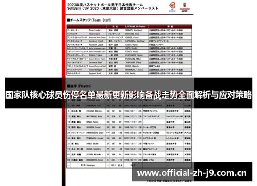 国家队核心球员伤停名单最新更新影响备战走势全面解析与应对策略 国家队核心球员伤停名单最新更新影响备战走势全面解析与应对策略